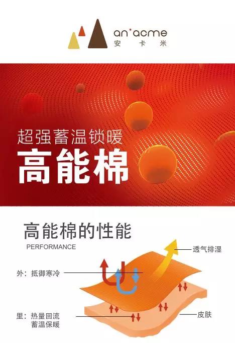 面料推薦 ▏高能棉鎖溫性能優(yōu)秀，抵御寒冷做冬日的小太陽